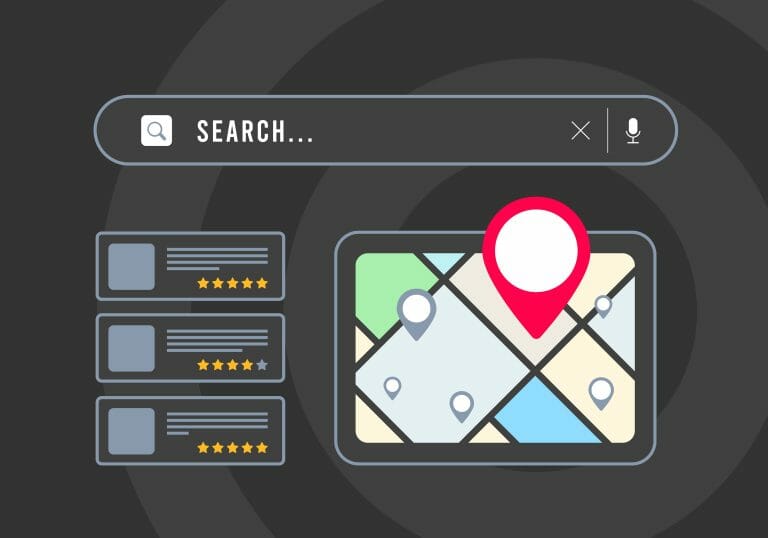 A map providing solutions for common problems with Google Business Profile.
